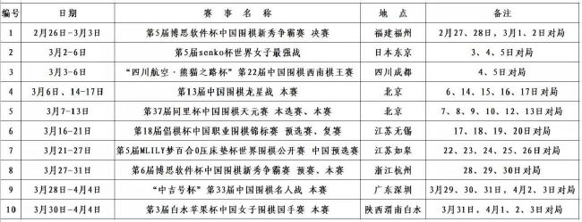 发布会现场互动环节，谢霆锋吕良伟清爽去油，玩儿起了最近很火的;人类高质量男性的梗，从颜值和站姿来看，完全看不出两人有25岁的年龄差